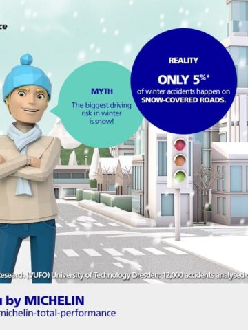 Are Your Car Tyres Safe This Winter? A man in a winter hat is standing in front of a safe city.